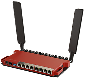 Mikrotik zaawansowane systemy zabezpieczeń, znakomita wydajność